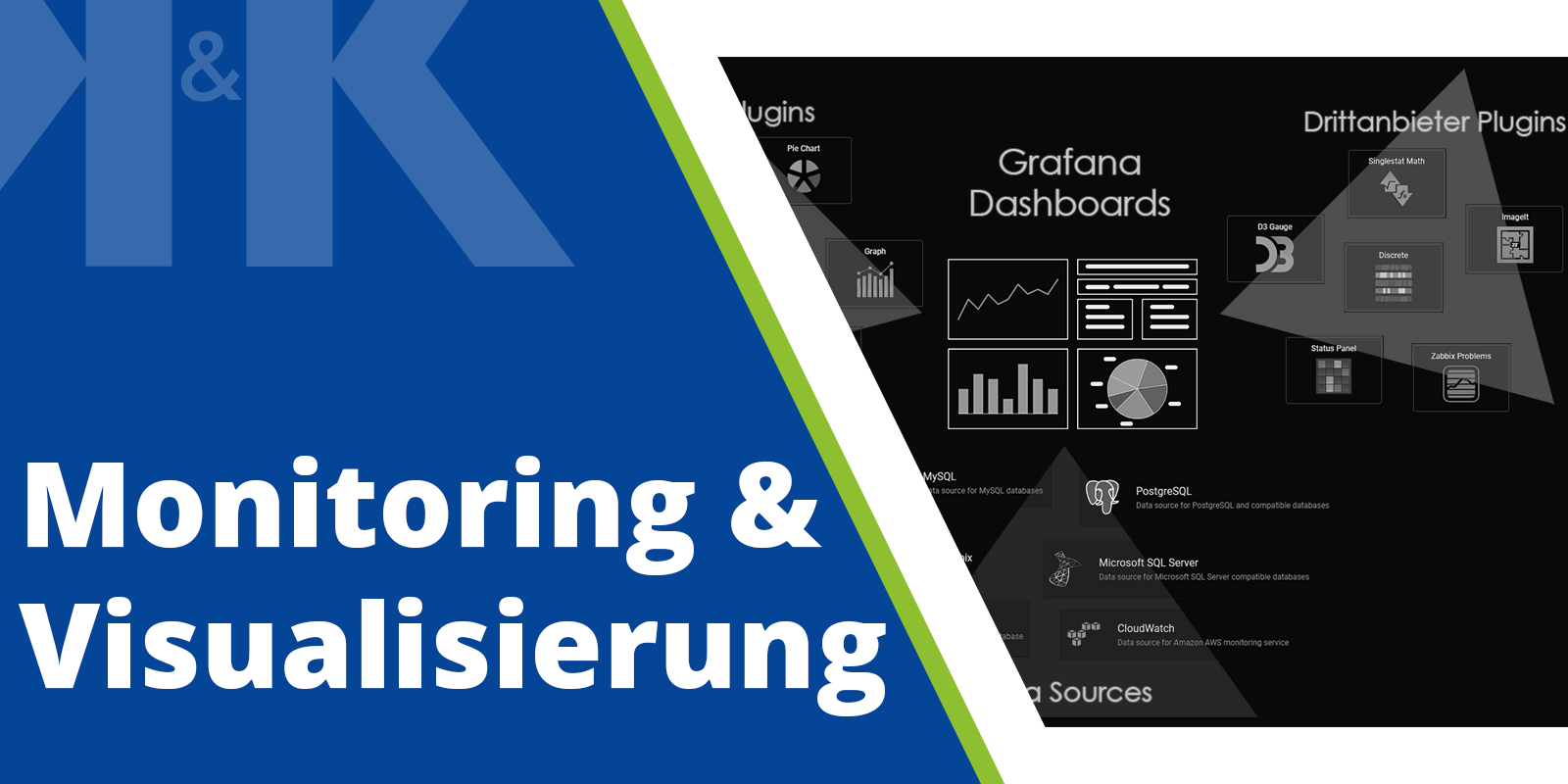 IT-Systemlandschaft Monitoring und Visualisierung